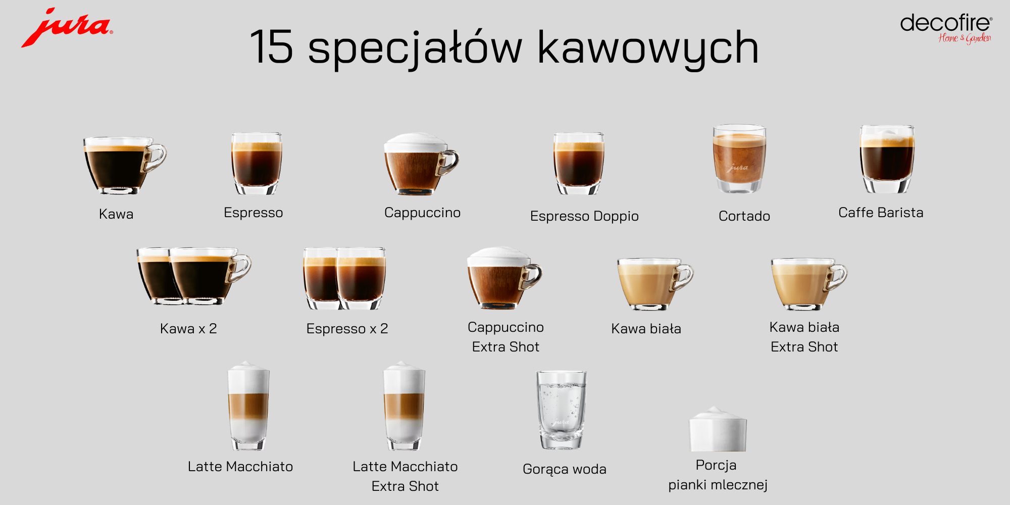 15 specjałów kawowych w ekspresie Jura ENA 8 Full Nordic White (EC)