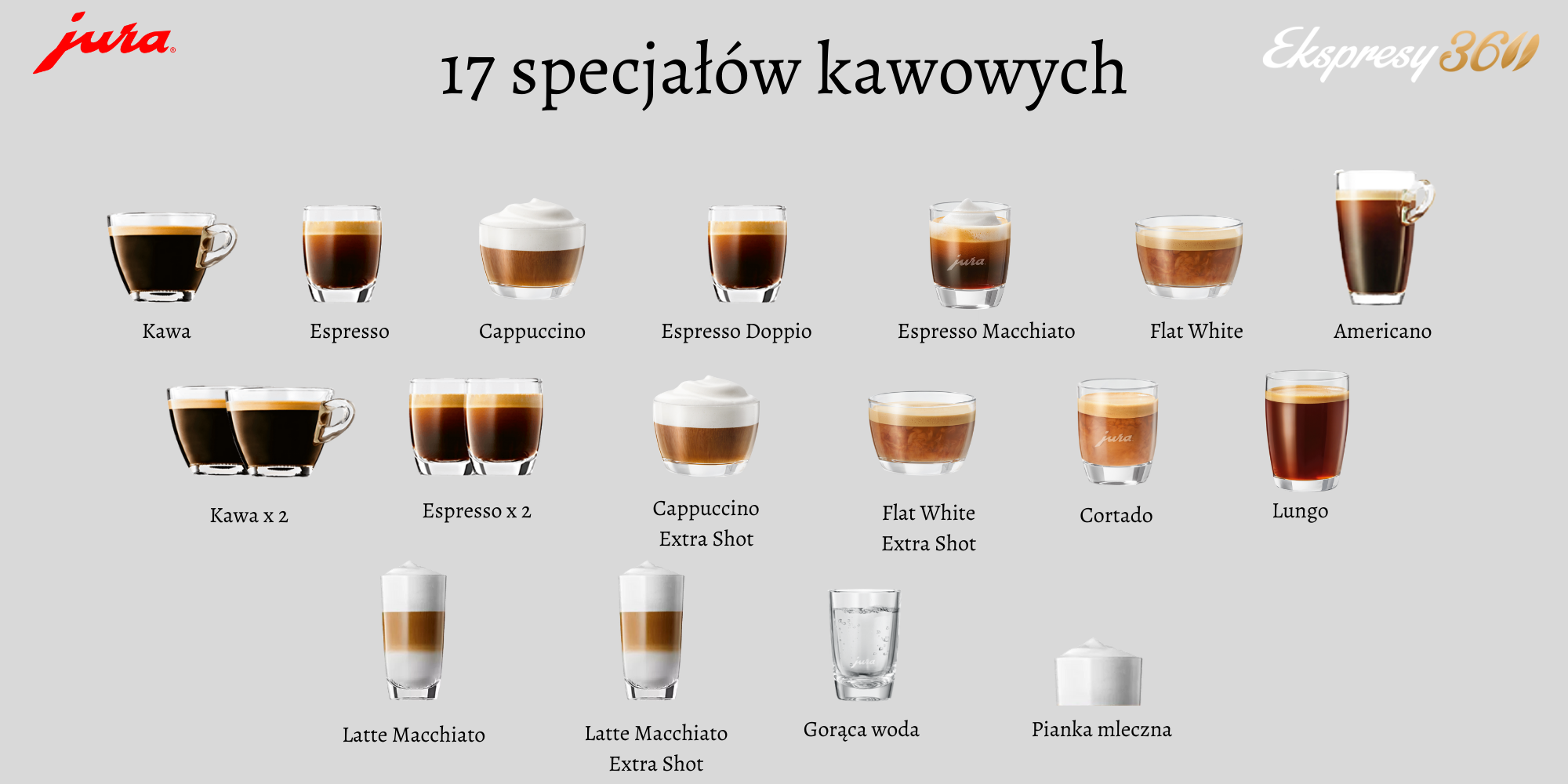 17 specjałów kawowych w ekspresie Jura E8 (EC)
