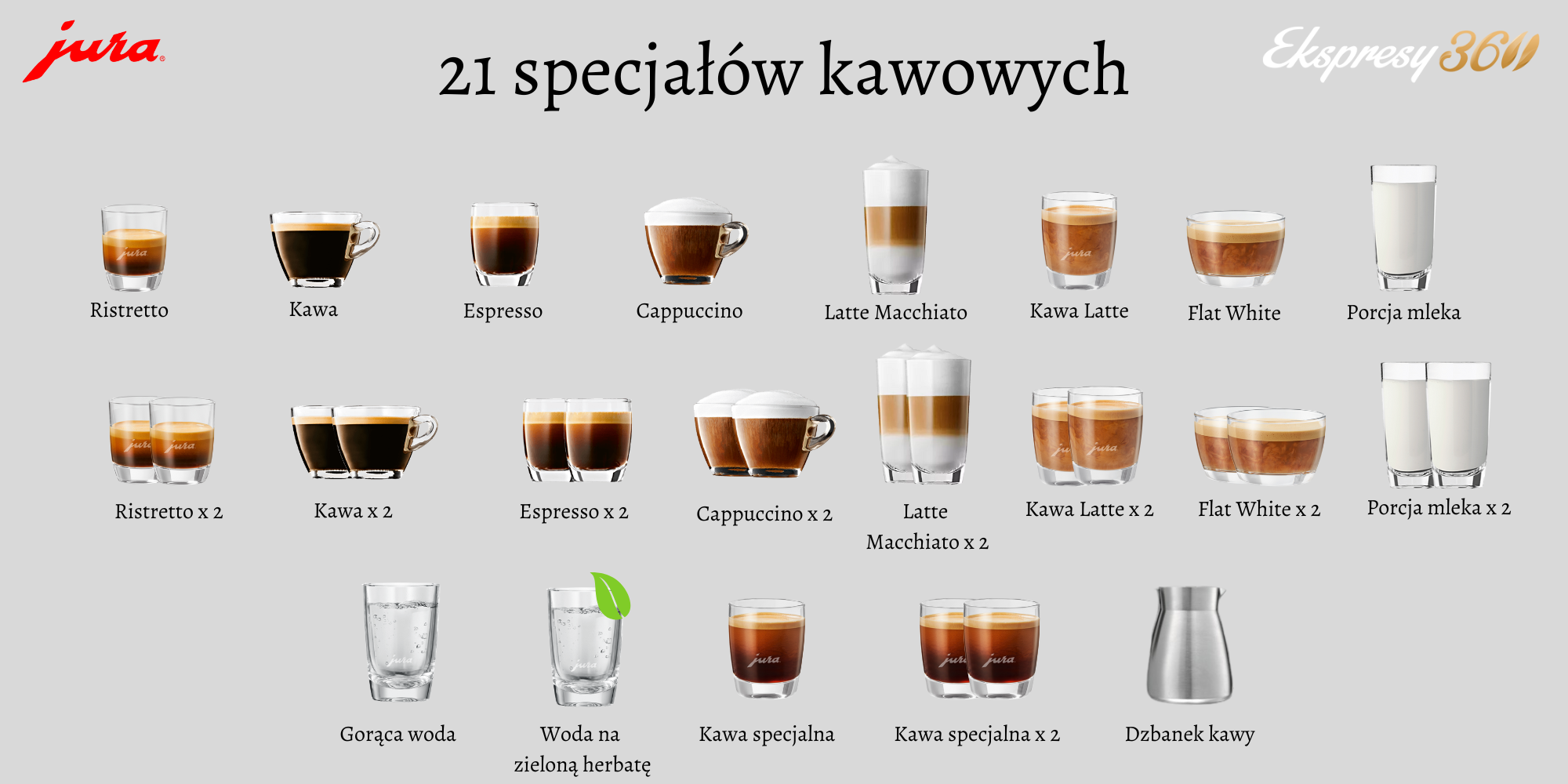 21 specjałów kawowych dostępnych w ekspresie Jura X8