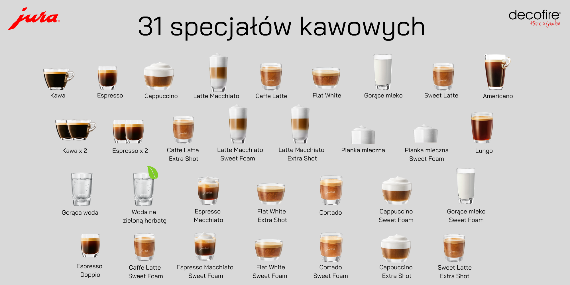 Specjały kawowe dostępne w ekspresie Jura j8