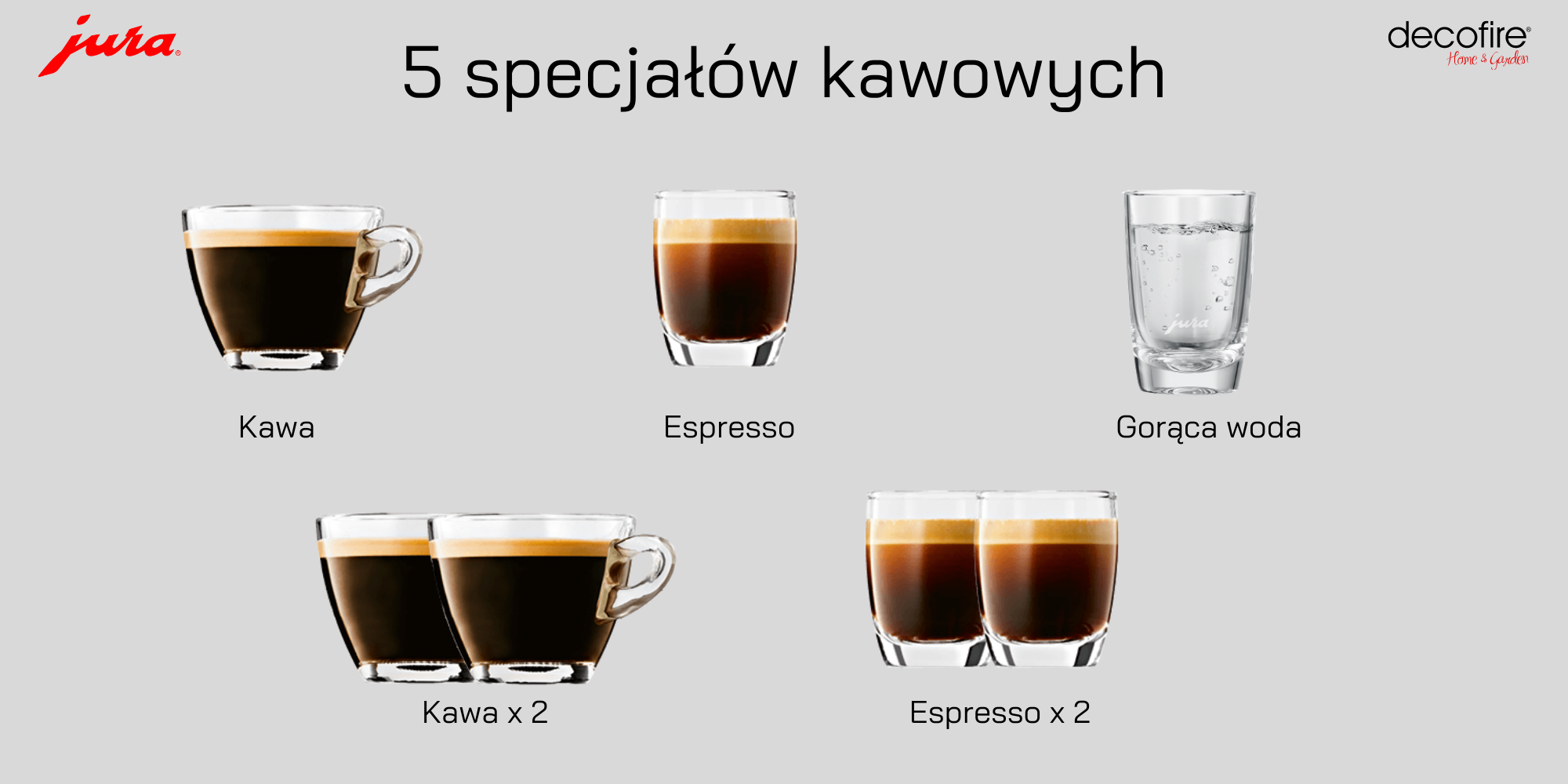 5 specjałów kawowych w ekspresie Jura E4