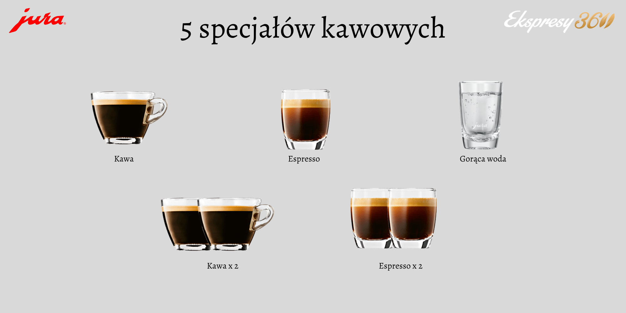 5 specjałów kawowych w ekspresie Jura E4 
