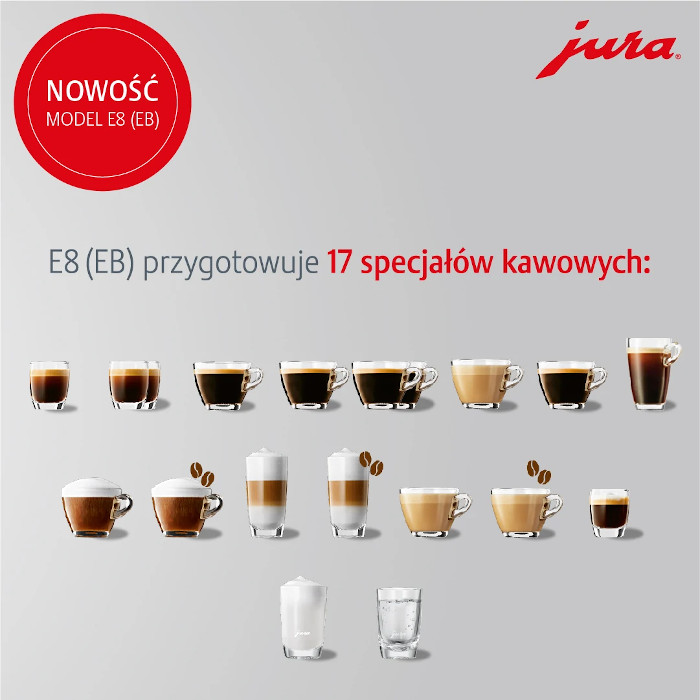 Nowe ekspresy Jura E8 (EB) przygotowują 17 specjałów kawowych