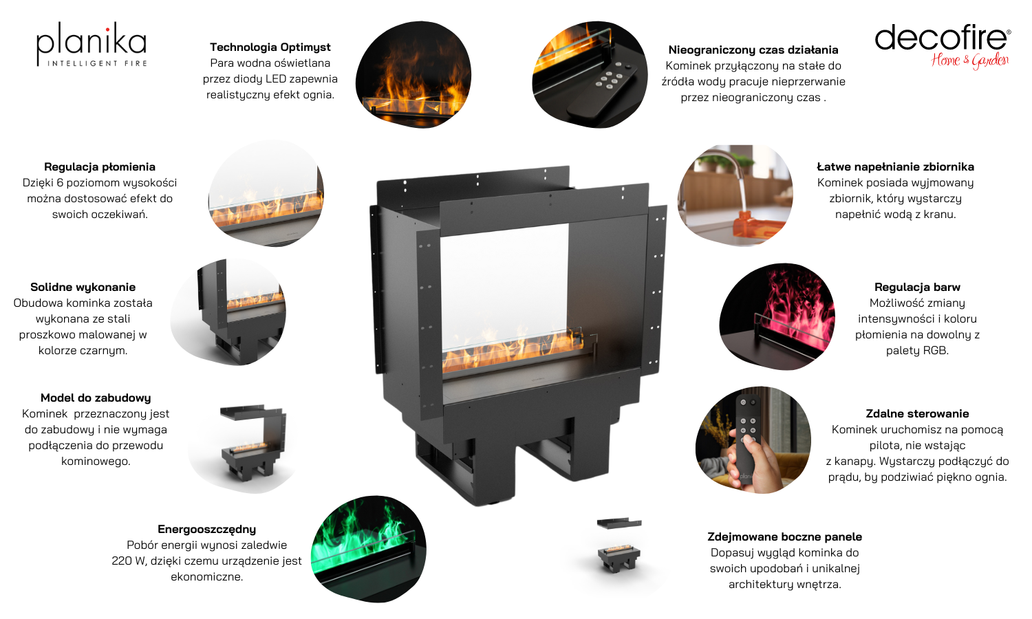 Kominek elektryczny Cool Flame 500 Pro See-Through Fireplace funkcje
