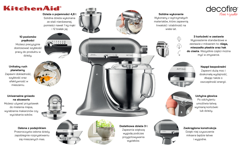 https://media.decofire.pl/pub/media/wysiwyg/Mikser-Artisan-5-Medallion-Silver-_KitchenAid5-KSM185PSEMS-grafika-opis.png