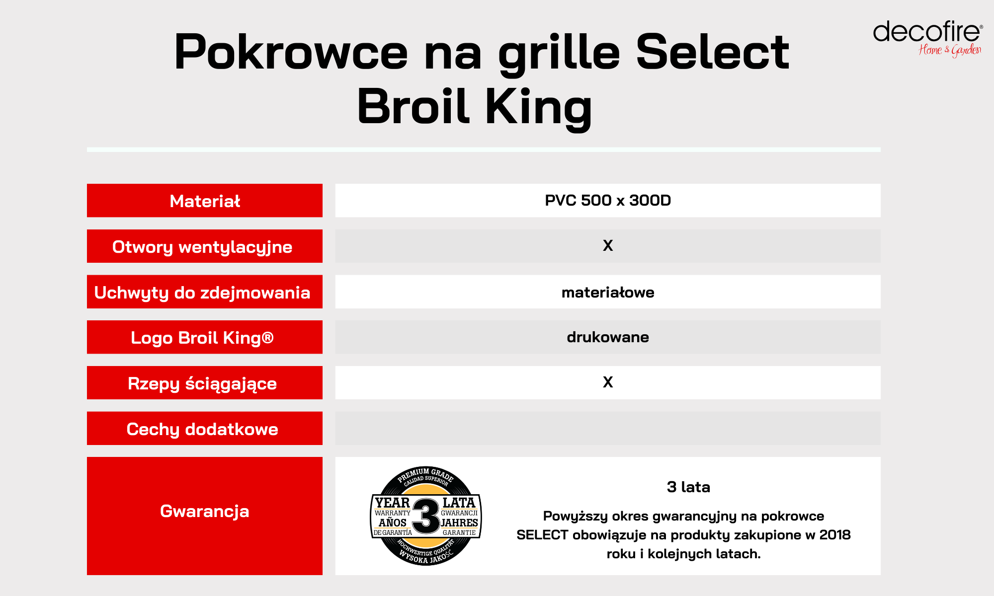 Pokrowce na grille Select Broil King 