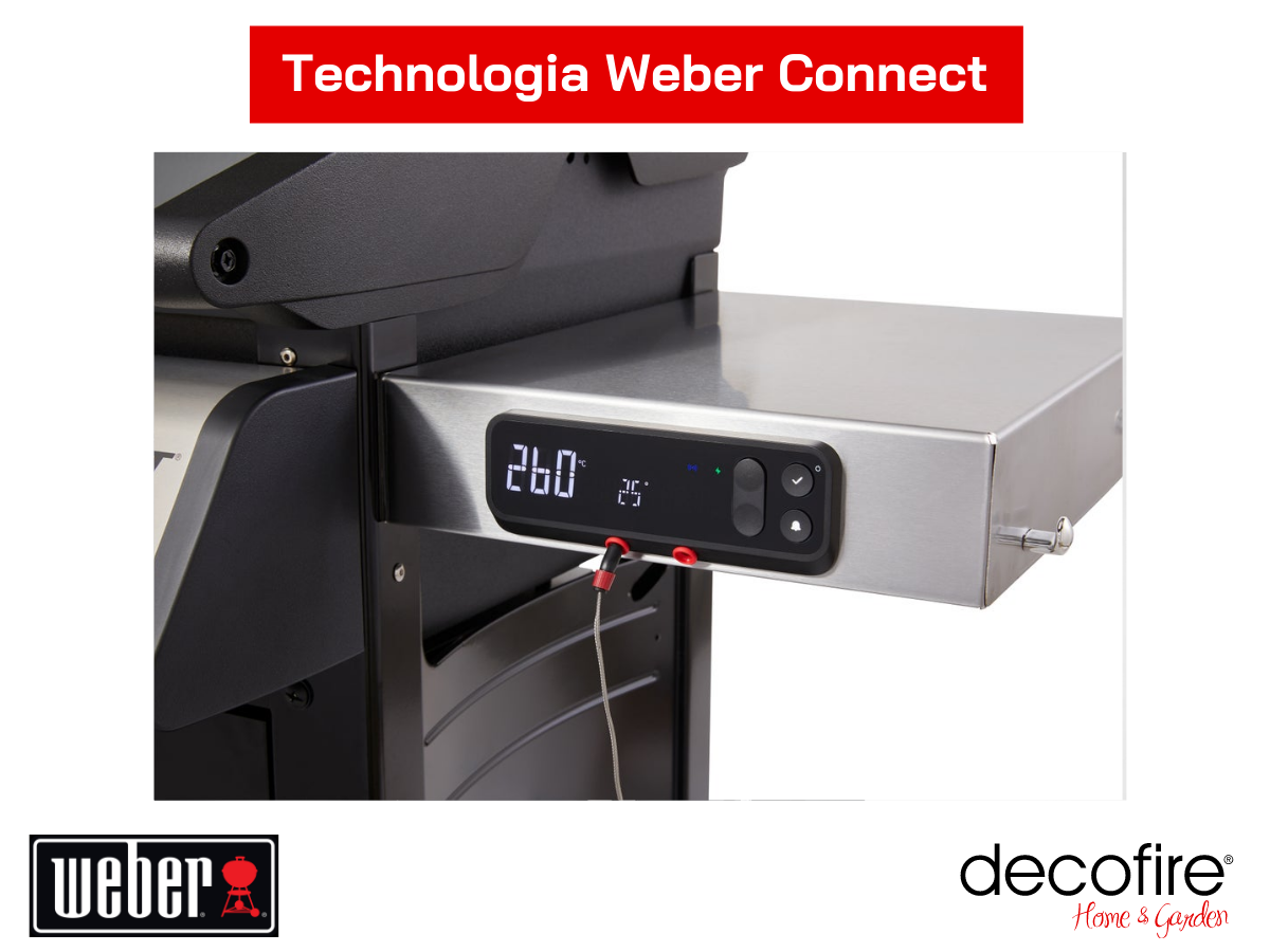 Technologia Weber Connect