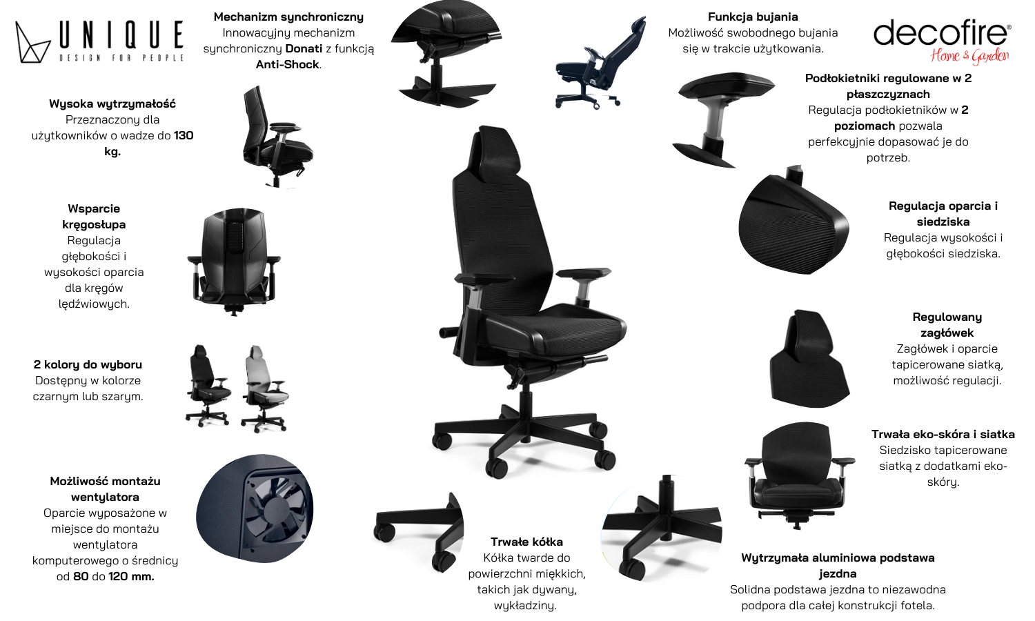 Unique fotel biurowy, fotel gamingowy Ronin siatka RS