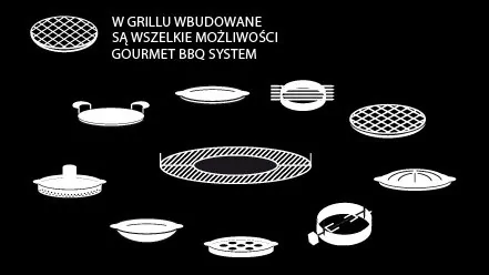Gourmet BBQ System - części składowe systemu