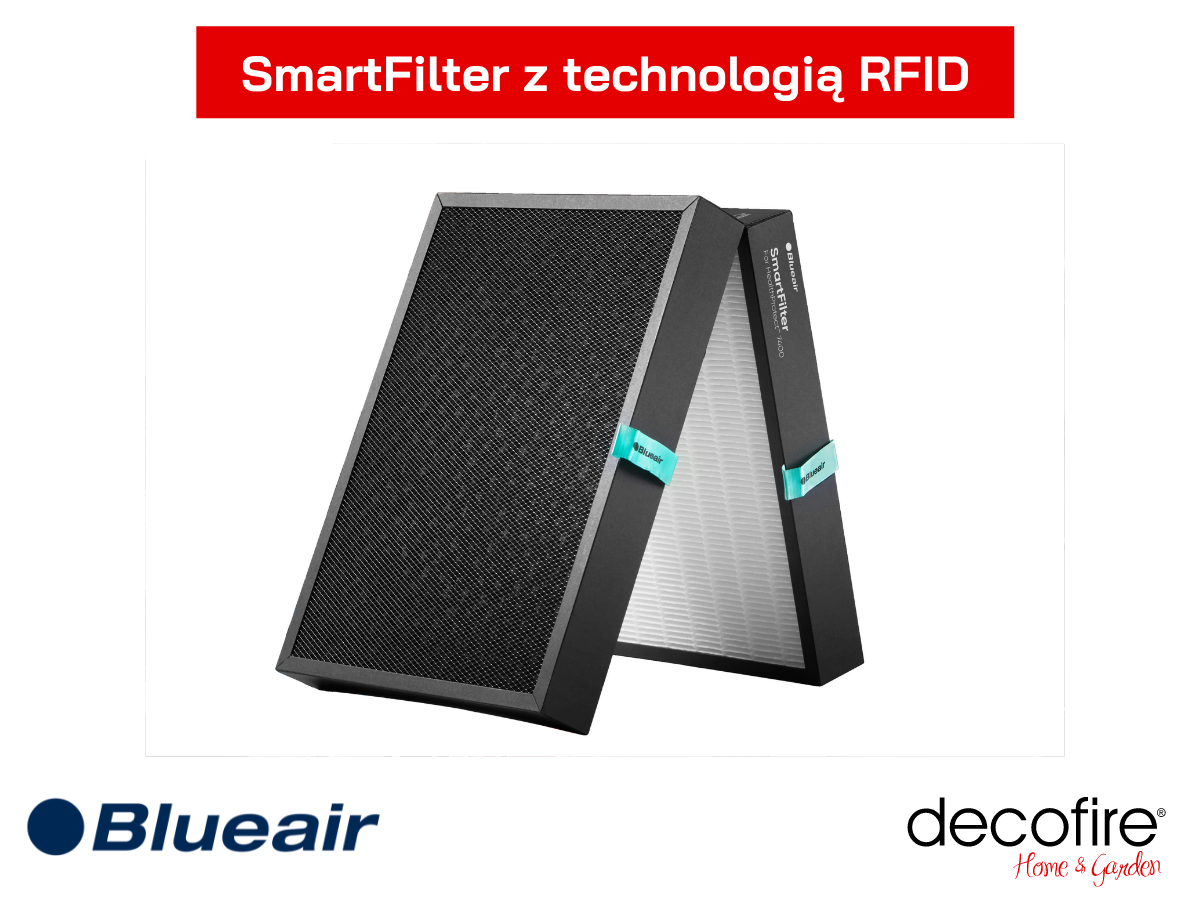 Filtr SmarterFilter do oczyszczaczy powietrza Blueair HealthProtect z serii 7400