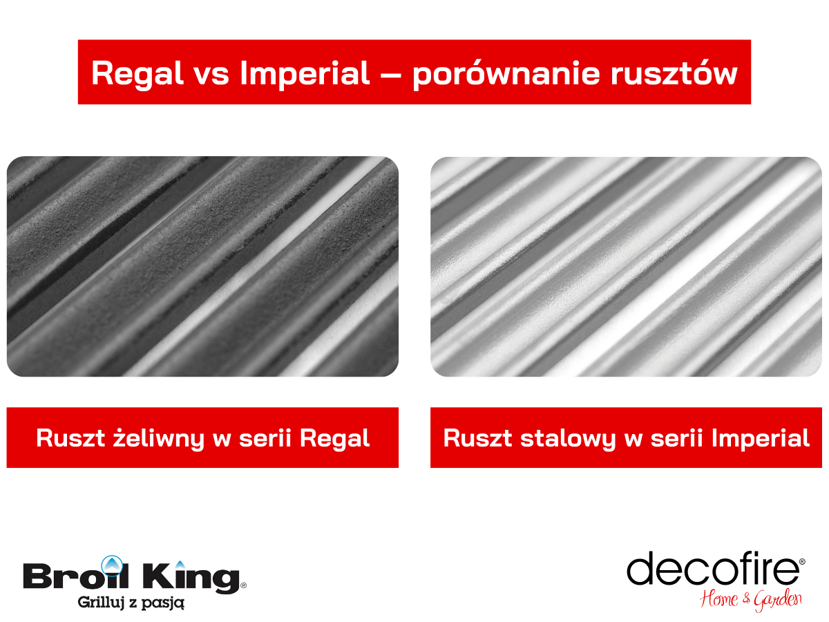 Broil King Regal vs Broil King Imperial porównanie rusztów