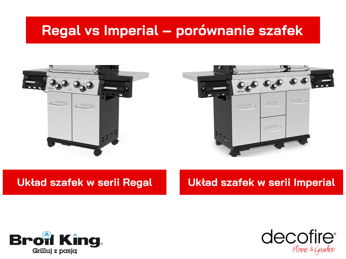 Broil King Regal vs Broil King Imperial porównanie szafek