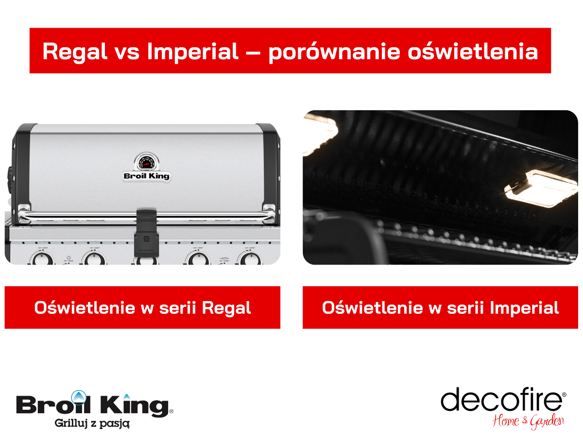 Broil King Regal vs Broil King Imperial porównanie oświetlenia