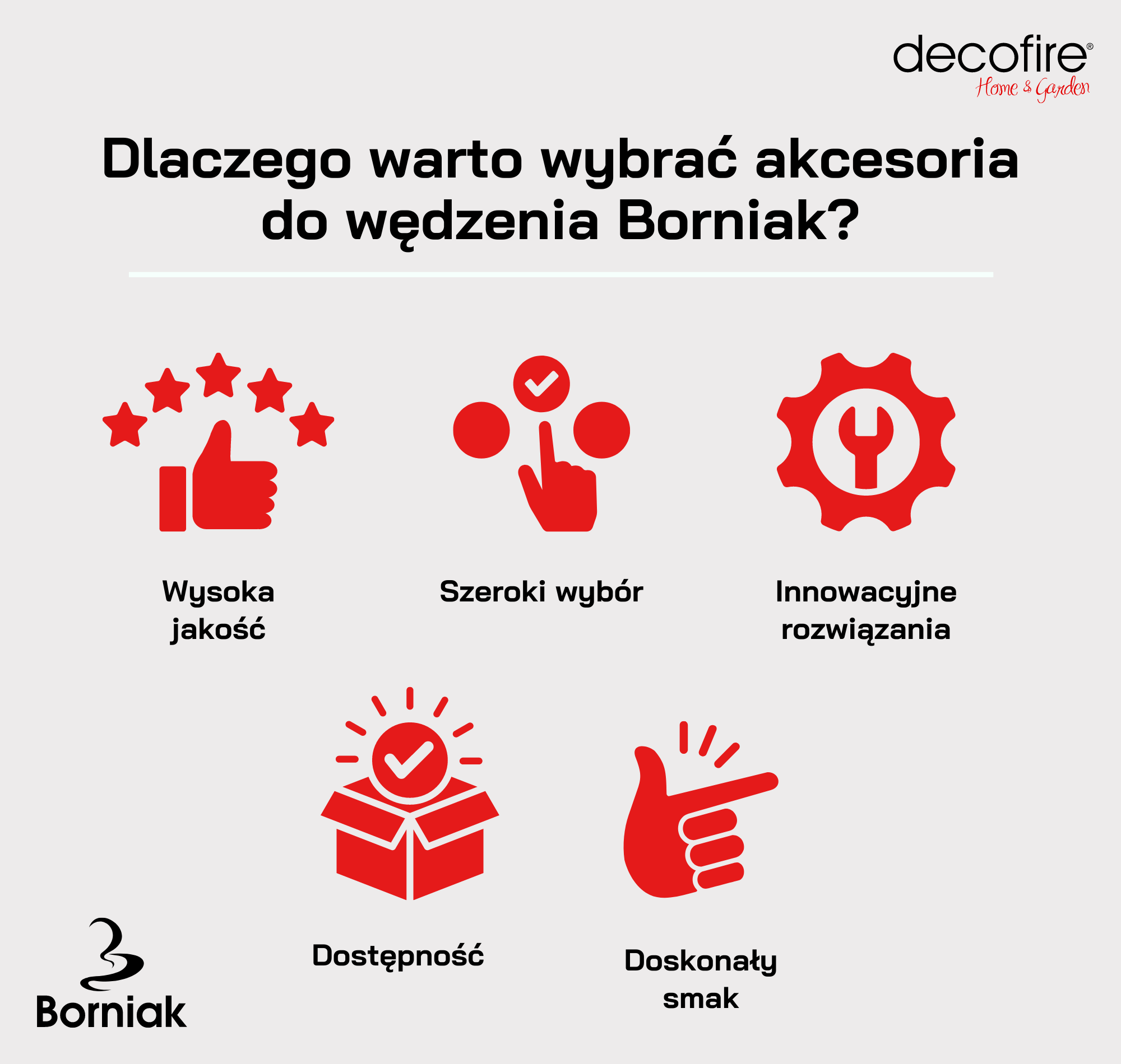 Dlaczego akcesoria marki Borniak