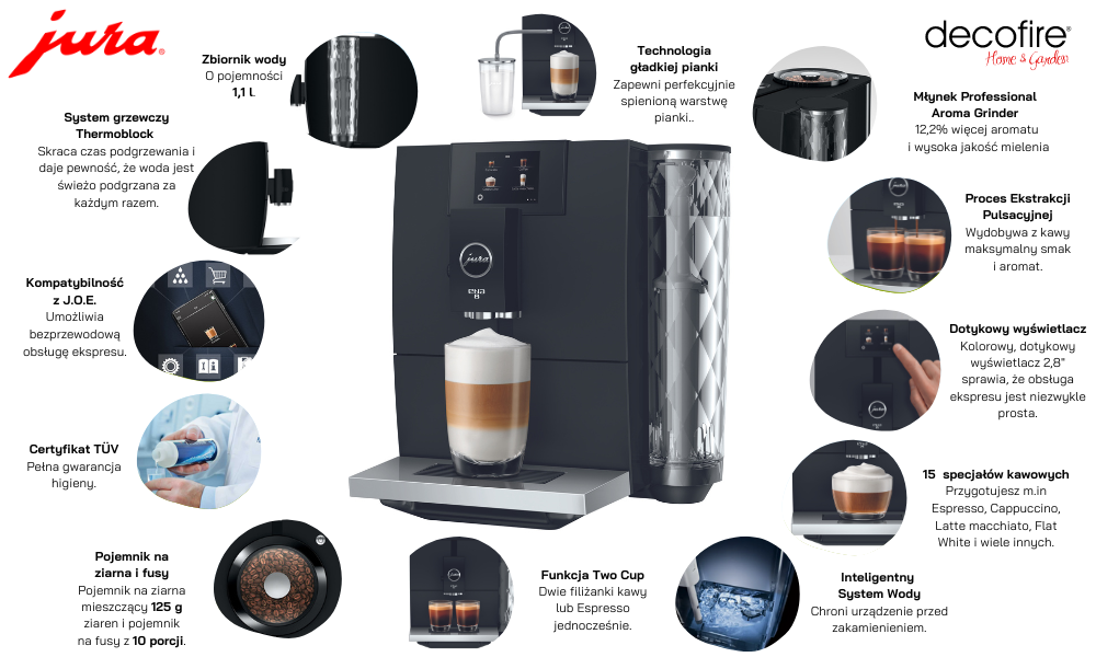 Ekspres do kawy Jura ENA 8 Full Metropolitan Black (EC) główne funkcje
