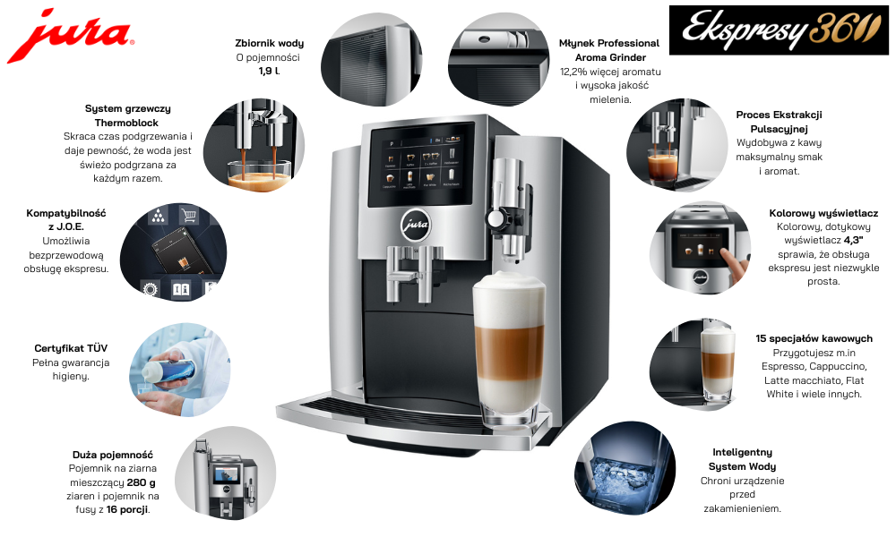 Ekspres do kawy Jura S8 Chrome (EA) główne funkcje