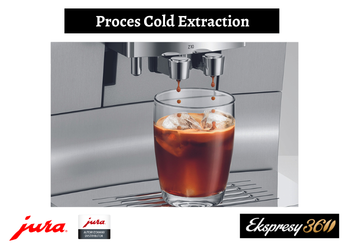 Proces Cold Extraction do parzenia kawy Cold Brew