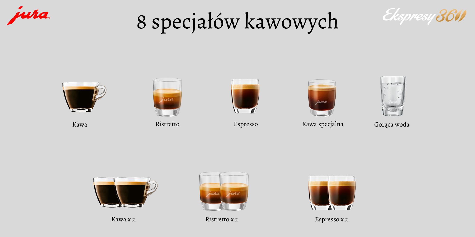Specjały kawowe dostępne w ekspresie Jura WE6