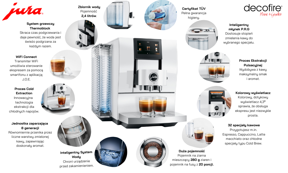 Ekspres do kawy Jura Z10 Diamond White (EA) główne funkcje