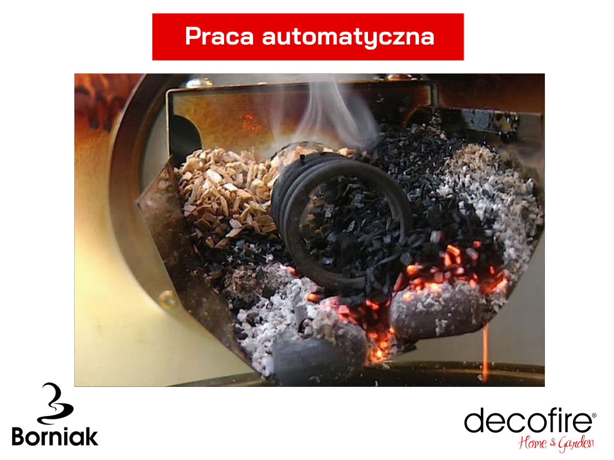 Praca automatyczna generatora dymu Borniak GD-01