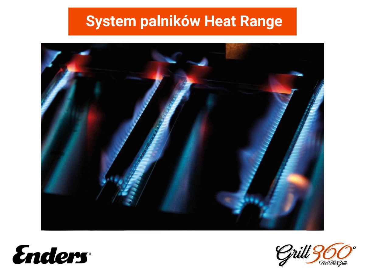System palników Heat Range