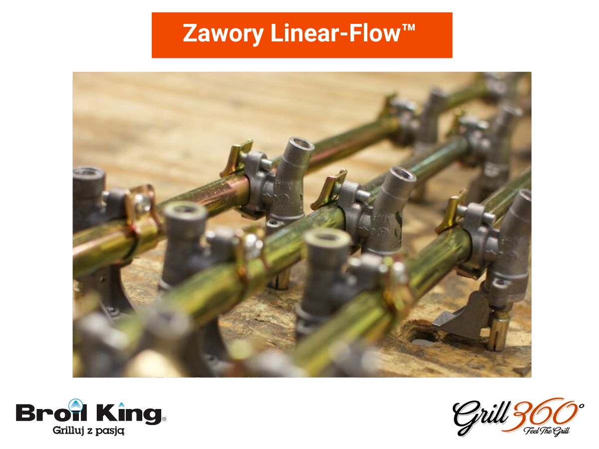 Zawory Linear-Flow