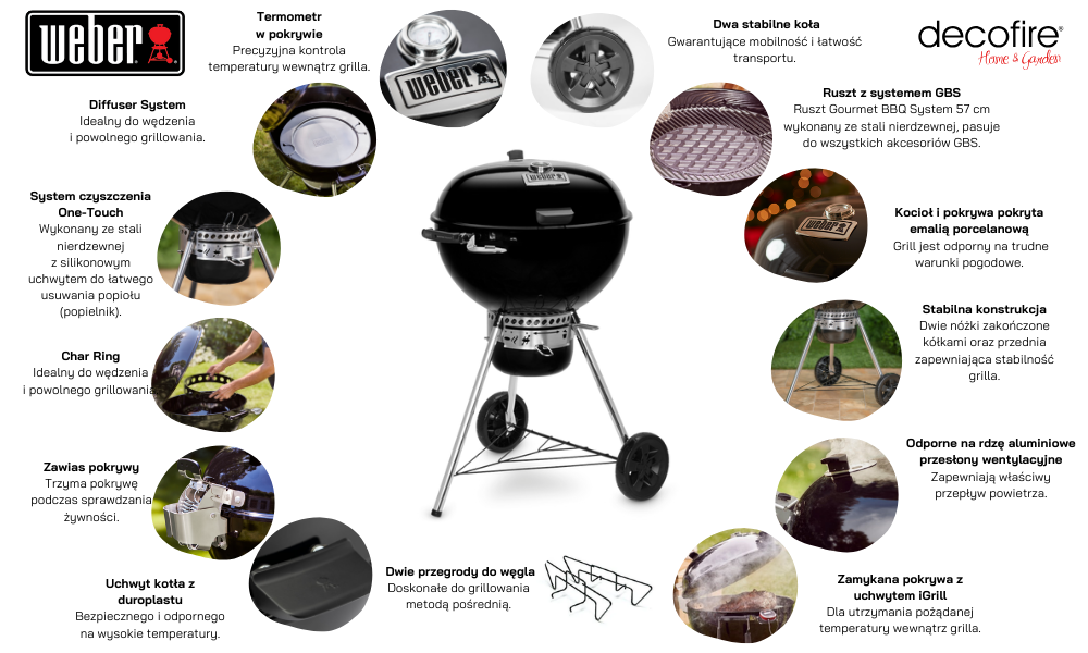 Grill węglowy Weber Master-Touch GBS Premium E-5770