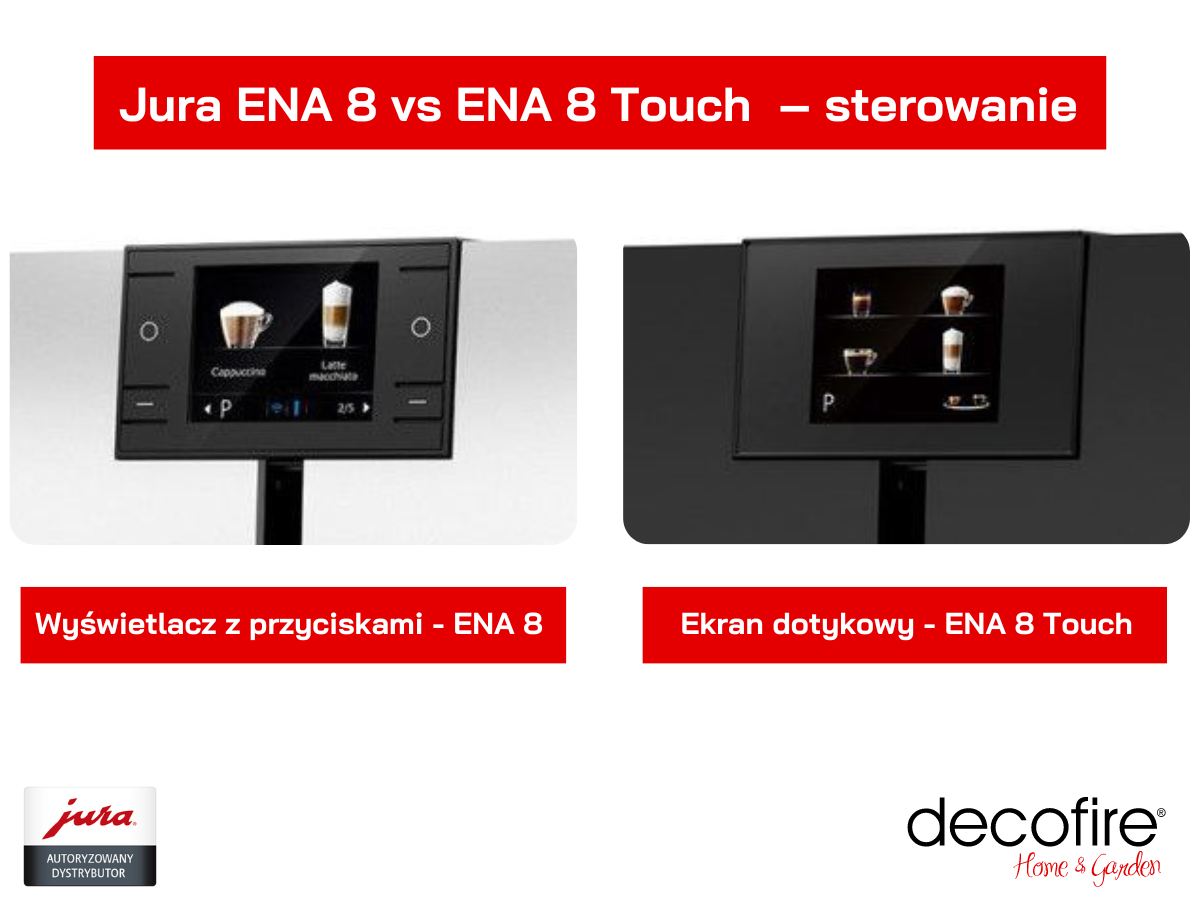 Sposób sterowania ekspres Jura ENA 8 vs ENA 8 Touch