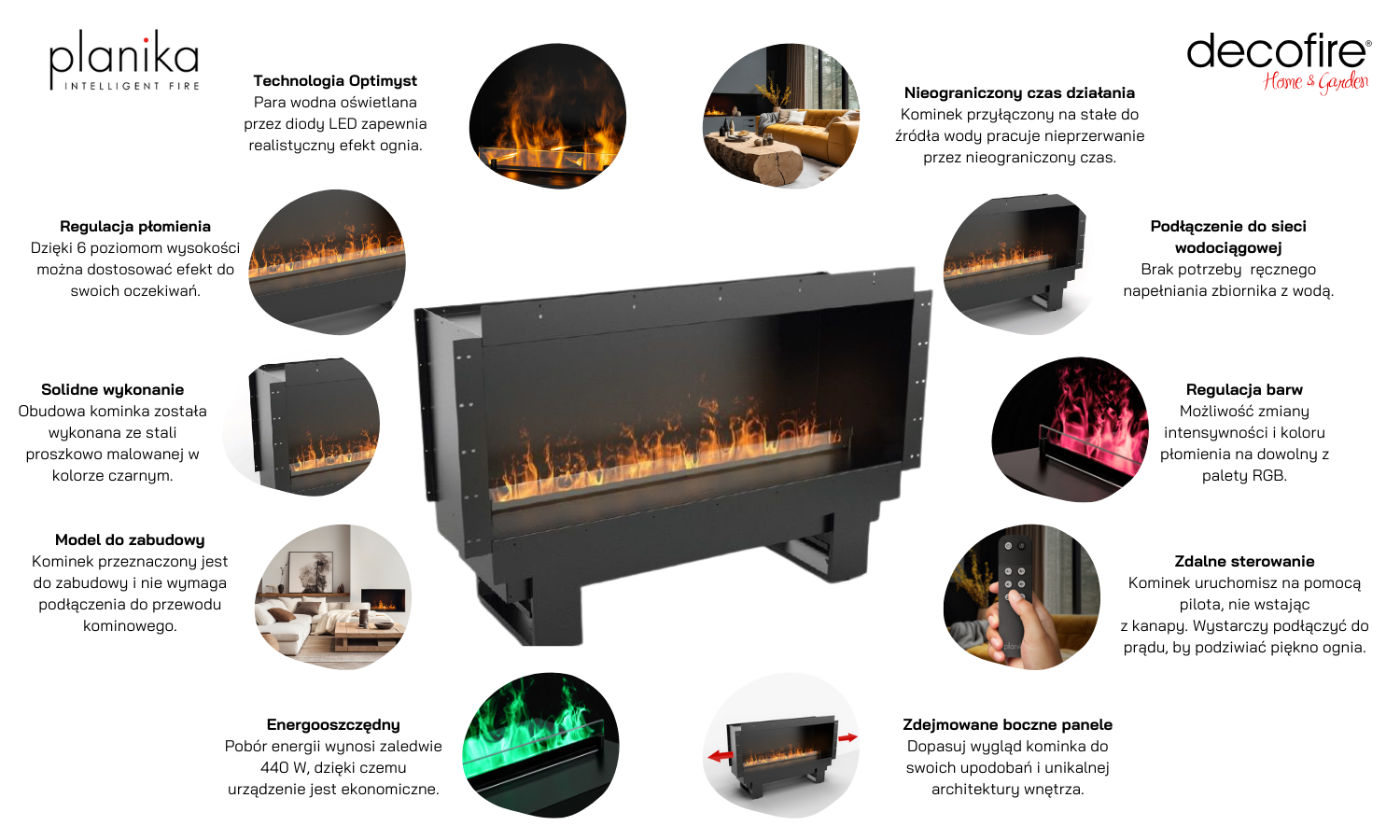 Kominek elektryczny Planika Cool Flame Pro 1000 Fireplace