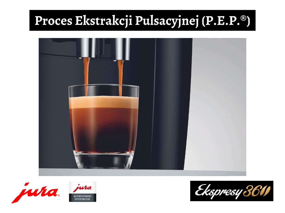 Proces Ekstrakcji Puslacyjnej parzenie Espresso