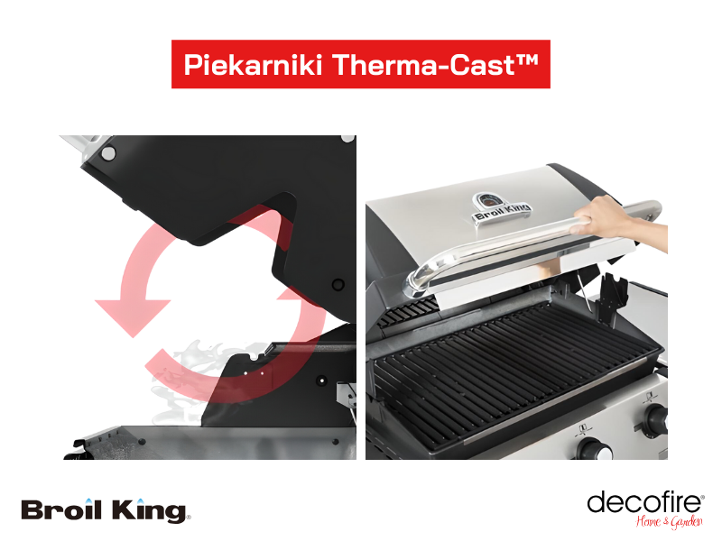 Piekarnik Therma-Cast Broil King
