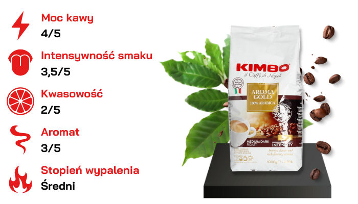 Kawa ziarnista Kimbo Aroma Gold 1 kg