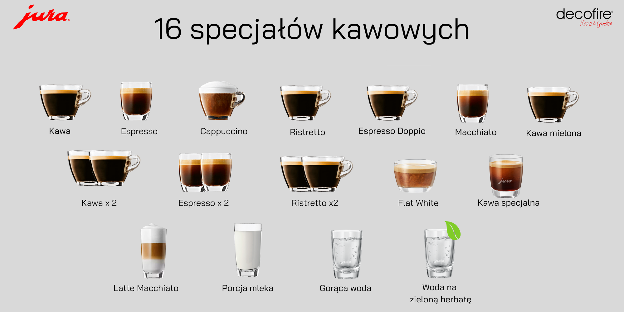 Specjały kawowe dostępne w ekspresie Jura WE8 Chrome