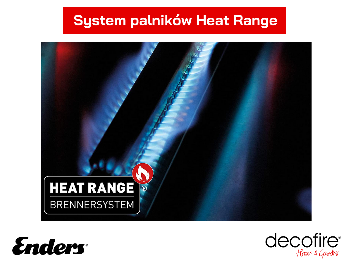 System palników Heat Range