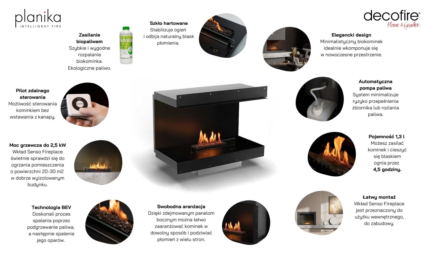 Wkład automatyczny Senso Fireplace Planika – właściwości