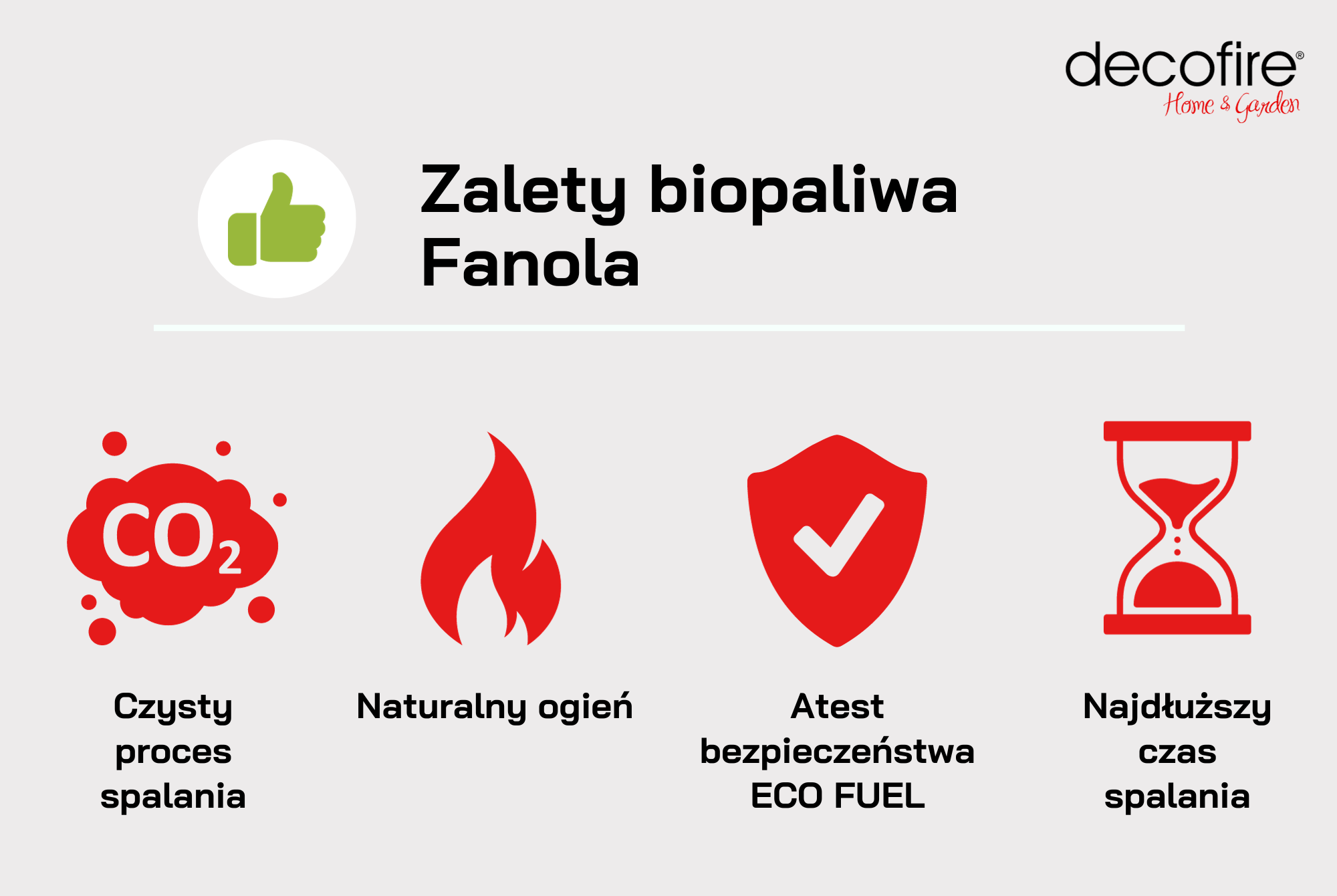 Zalety biopaliwa Fanola