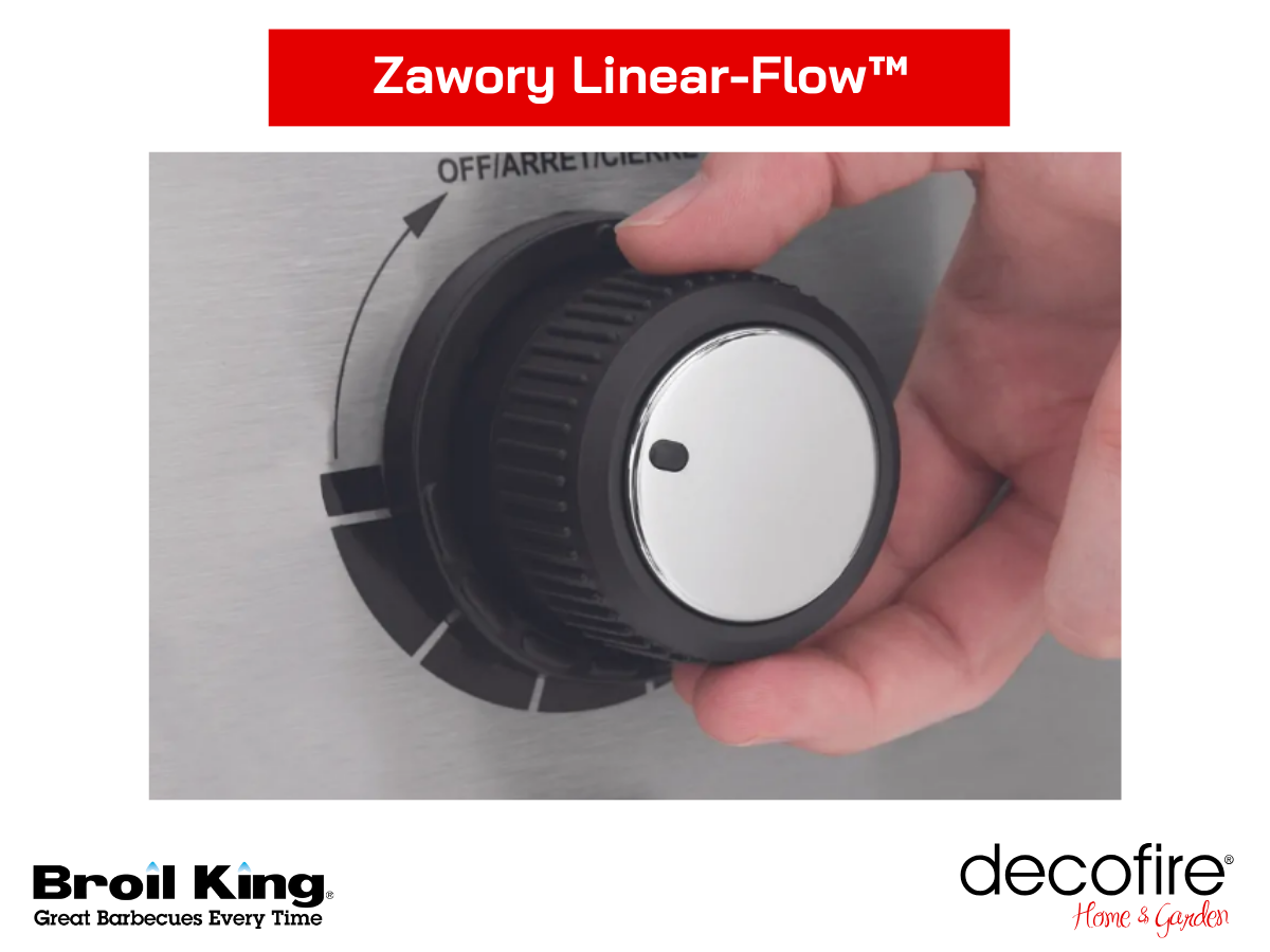 Zawory Linear-Flow™